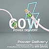 Кабель Promate TransLine-CC200 USB-C to USB-C 60W Power Delivery 2 м Pink, фото 3