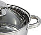 Набір 4 каструлі Ofenbach Casserole із нержавіючої сталі (1.1л, 1.7л, 2.4л, 3.4л) зі скляними кришками, фото 5