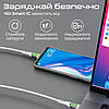 Кабель Promate TransLine-CC200 USB-C to USB-C 60W Power Delivery 2 м White, фото 6