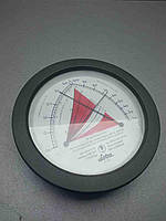 Б/У Термогігрометр механічний Loba