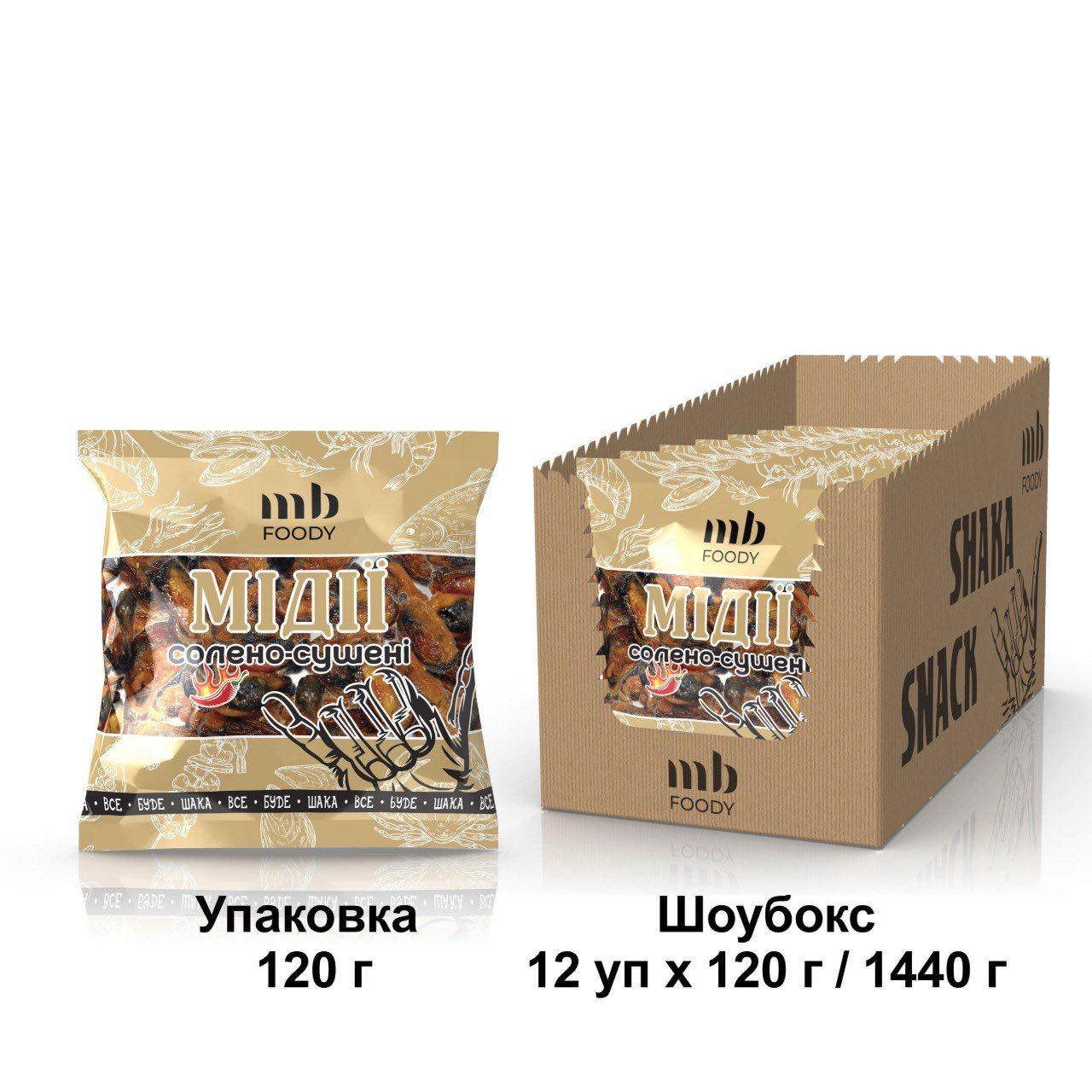 Shaka Snack Мідії солено-сушені шоубокс 1,44 кг