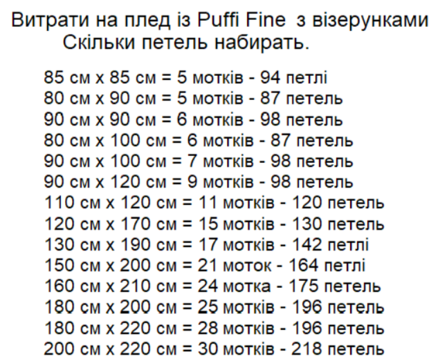 Витрата Alize Puffy Fine NEW