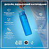 Пляшка для води ION8 1000 мл. (ЕКО пляшка) BPA Free, Blue, фото 5