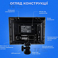 Відеосвітло Yongnuo YN-300 III постійне світло для фото, відео зі штативом 2.1 м лампа софтбокс. Студійне світло., фото 6