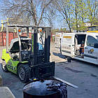 ТО навантажувача Zoomlion FD30