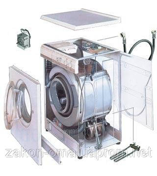 Як заощадити на ремонті пральної машини?