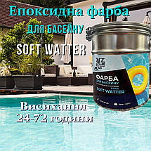 Фарба для басейнів SOFT WATER 1 кг, блакитна — водостійка, фото 4