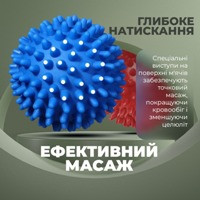 Масажний м’яч