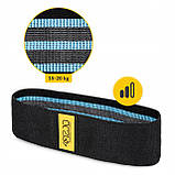 Резинка для фітнесу та спорту із тканини 4FIZJO Hip Band 15-20 кг Black/Blue (P-5907739310293), фото 6