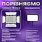 Відеосвітло Yongnuo YN-300 III акумулятор 2400mAh світло для фото зі штативом 2 м лампа софтбокс. Студійне світло, фото 2