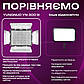 Відеосвітло Yongnuo YN-300 III постійне світло для фото, відео зі штативом 2.1 м. Студійне світло., фото 2