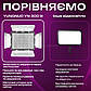 Відеосвітло Yongnuo YN-300 III акумулятор 6600mAh зі штативом 2.1 м постійне світло для фото. Студійне світло., фото 2
