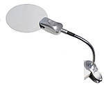 Збільшувальне скло Magnifier 4B-4A 107 мм 2.5x
