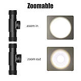 Налобний ліхтар із зумом Boruit D20 SOLOLANDOR (6000k, XPG LED, USB-C, 18650, ЗУМ), фото 4
