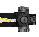 Налобний ліхтар із зумом Boruit D20 SOLOLANDOR (6000k, XPG LED, USB-C, 18650, ЗУМ), фото 6