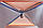 Намет Skif Outdoor Adventure I. Розмір 200x150 см. Orange-Blue, фото 7