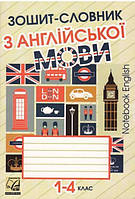 Посібники з англійської мови