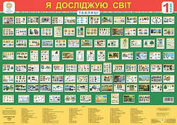 Я досліджую світ. 1 клас. Таблиці / Будна Т.Б. / БОГДАН
