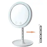 Дзеркало з підсвіткою і вентилятором Beauty Breeze Mirror SV227, фото 7
