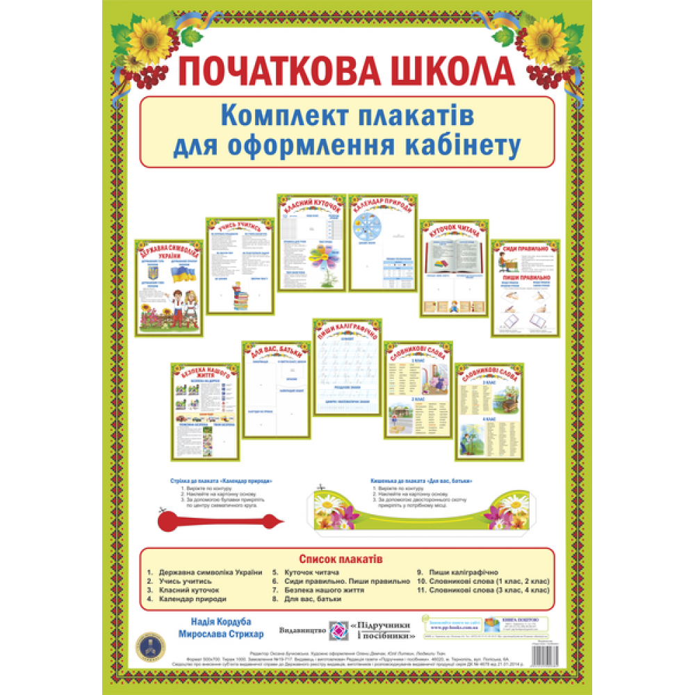Комплект плакатів для оформлення кабінету Початкова школа / Кордуба Н. / ПІП