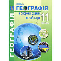 Географія, 11 кл., Географія в опорних схемах, таблицях та картосхемах / Кобернік С.Г. / АБЕТКА