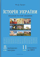 ІСТОРІЯ України. 8 клас. Візуальні тестові завдання / МАДРІВЕЦЬ / ISBN 978-966-944-090-7