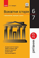 РЯТІВНИК Всесв. історія у визн.табл.і схем. 6-7 кл. / РАНОК / ISBN 978-617-095-948-5