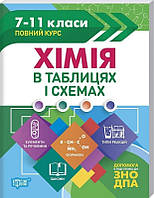 Таблиці та схеми Хімія в таблицях і схемах. 7-11класи, до ДПА, ЗНО / ТОРСІНГ / ISBN 978-966-93-9706-5