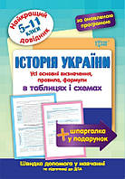 Найкращий довідник Історія України в таблицях і схемах. 5-11 класи / ISBN 978-966-93-9734-8