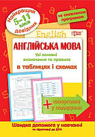 Найкращий довідник Англійська мова в таблицях і схемах. 5-11 класи / ISBN 978-966-93-9733-1