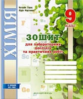 Хімія 7-11 кл.