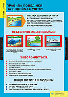 ПЛАКАТ Правила поведінки на водоймах улітку