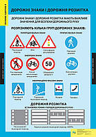 Комплект плакатів, Основи здоров'я, 1-4 кл., (13 шт.) / ISBN 978-617-667-029-2