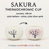 Термохромна керамічна піала для чаю « Плинність цвітіння» (1шт, 140мл), фото 5