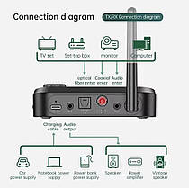 Програвач NFC Bluetooth 5.0 С41 аудіо приймач, передавач 3.5mm, RCA, AUX,TF, фото 4