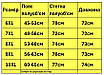 Шорти чоловічі Lonn великі розміри, Темно-синій, 9XL, фото 3