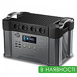 Портативна зарядна станція ALLPOWERS S2000, фото 8