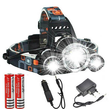 Налобні ліхтарі