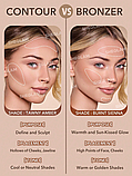 Рідкий кремовий контур Sheglam Sun Sculpt Liquid Contour Clay 5.2 мл, фото 3