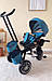 Дитячий велосипед-коляска з батьківською ручкою Baby Tricycle KBQ-6170 поворотне сидіння, світло, музика, 2 кольори, фото 5