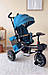 Дитячий велосипед-коляска з батьківською ручкою Baby Tricycle KBQ-6170 поворотне сидіння, світло, музика, 2 кольори, фото 4