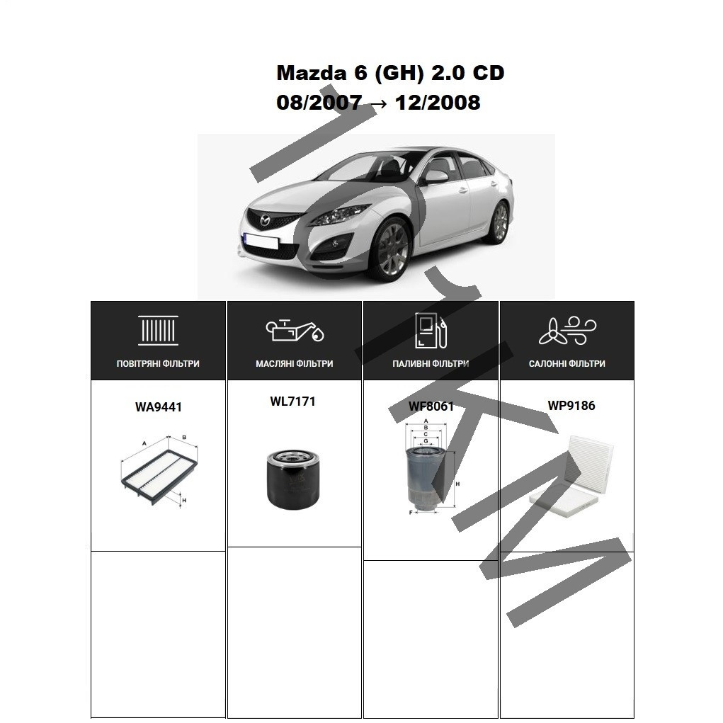 Комплект фільтрів Mazda 6 (GH) 2.0 CD (2007-2008) WIX, фото 1