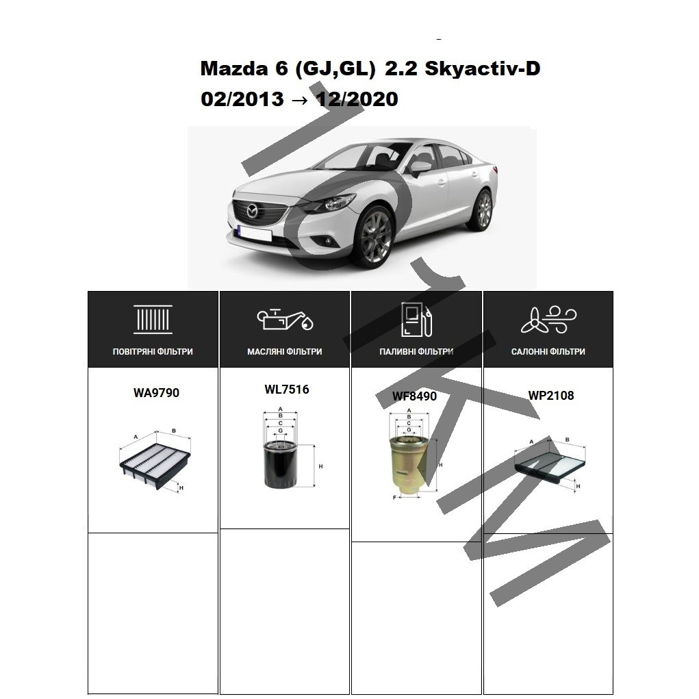 Комплект фільтрів Mazda 6 (GJ, GL) 2.2 Skyactiv-D (2013-2020) WIX, фото 1