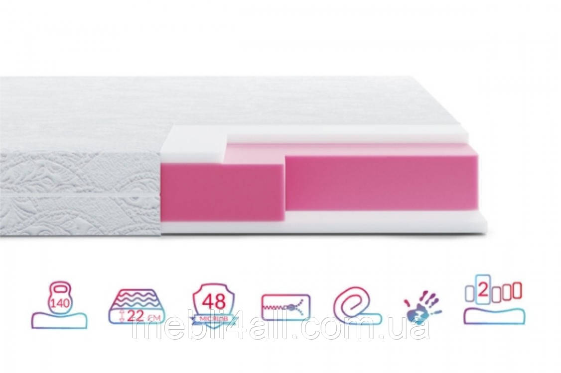 Матрац Zephyr Lazy Slivki, фото 1