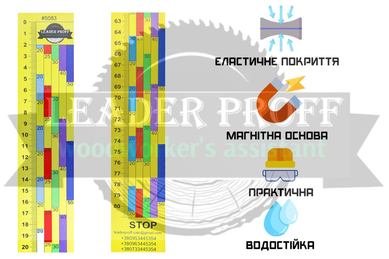 Лінійка на пилораму(шкала) магнітна нуль зверху