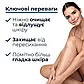 Гель для душу Eucerin Urea Repair 5% для душу для сухої шкіри 400 мл 99290, фото 6