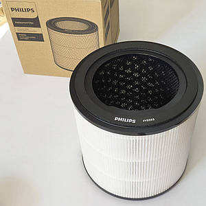Фільтр для очисника повітря Philips AC0830/10, AC0850/11 — FY0293/30