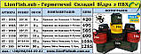 Складні Гермо-Відра для риболовів і Підводників в Асортименті від виробника LionFish.sub, фото 10