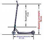 Трюковий самокат Slip Stream, фото 7