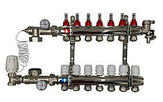 Колектор для теплої підлоги POLMARK 2 контури без насоса